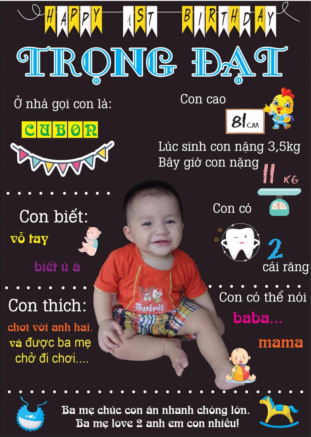 Bảng thông tin sinh nhật bé (17)