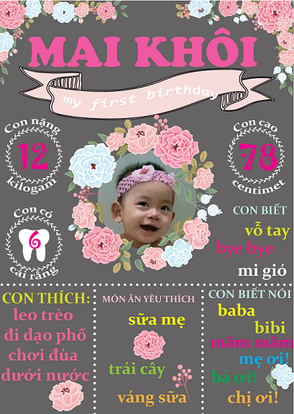 bảng thông tin sinh nhật bé (3)