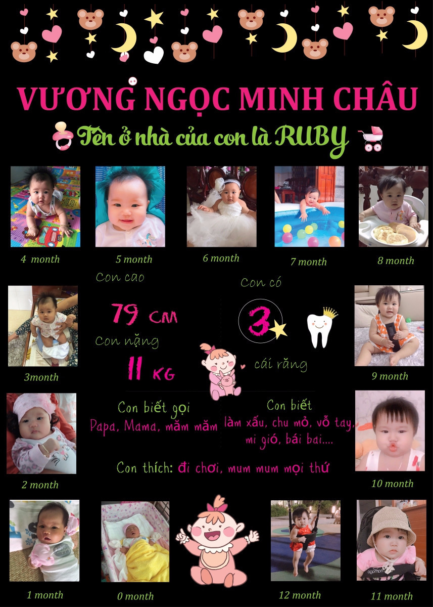 bảng thông tin sinh nhật bé (6)