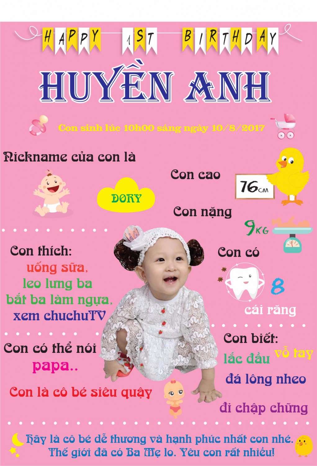 Bảng thông tin sinh nhật bé (9)