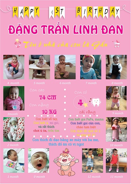 Mẫu bảng thông tin thôi nôi bé gái (3)